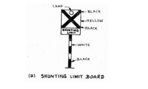 Shunting Limit Board