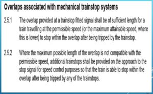 Railway Signalling Train Stop Equipment Presentation
