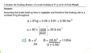 CALCULATED SIGNAL BRAKING DISTANCE