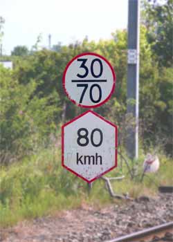 Railway Signalling Speed Restrictions