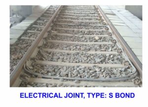 Railway Signalling Track Circuit ELECTRICAL JOINT, TYPE: S BOND 