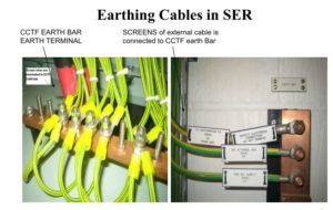 Earthing Cables in SER