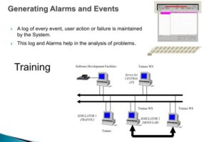 Generating Alarms and Events