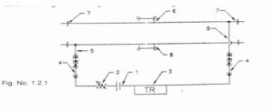 Railway Signalling Track Circuit