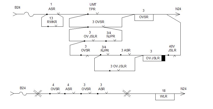 Overlap Stick Relay Circuits - OVSR & OVJSLR
