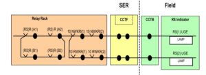 RS Lighting Circuit Schematic
