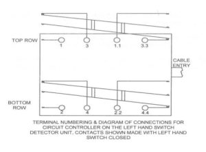 CHAIRLOCK CIRCUIT CONTROLLER (2)