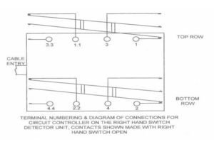 CHAIRLOCK CIRCUIT CONTROLLER (3)