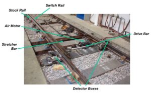 CHAIRLOCK POINTS 