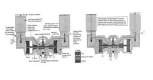 FOUR FOOT GROUND LOCK 