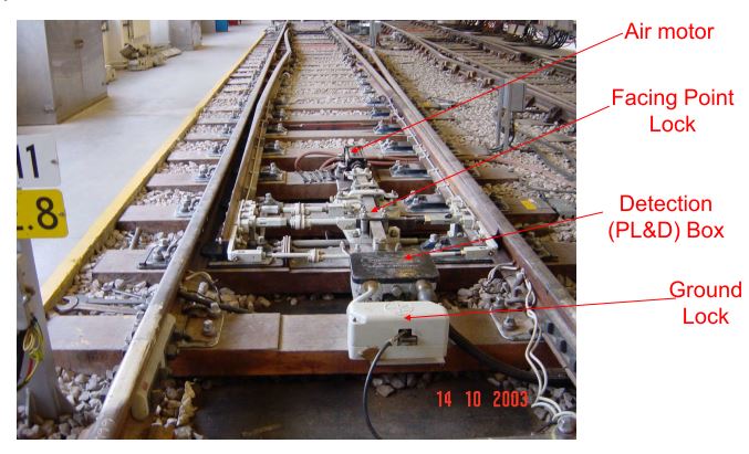 FOUR FOOT POINT MACHINE Railway Signalling Concepts FOUR FOOT POINT MACHINE Railway Signalling Concepts