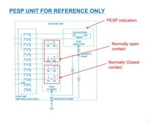 PESP UNIT FOR REFERENCE ONLY