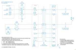 Track Circuit Interrupters 2