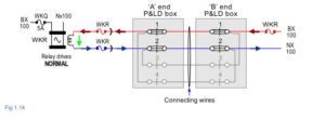 The Detection Circuit 2