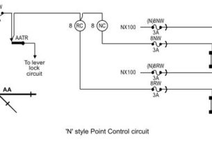The Point Control Circuit