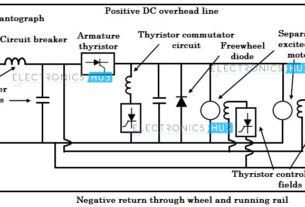 Return paths for Traction current