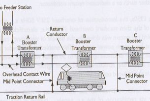 Booster Transformer