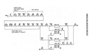 RRI-Free wired Route Setting Route initiation circuit