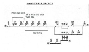 RRI-Free wired Route Setting circuit