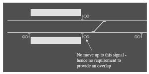 Railway Signalling a Track Layout Signals at Stations