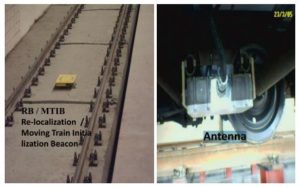 Metro Rail Advance Signalling System Antenna