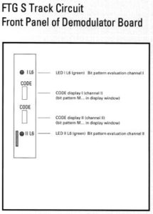 Demodulator Board