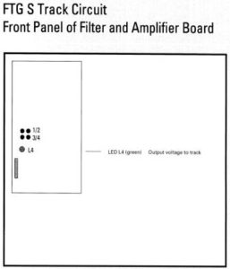 Filter & Amplifier Board