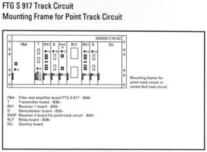 Modulation Frame FOR POINT TC