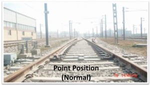 Metro Rail Advance Signalling System Normal