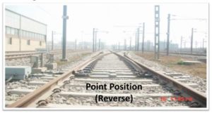 Metro Rail Advance Signalling System REVERSE