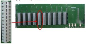  Actual view of backplane of Axle Counter Evaluator (ACE) 