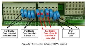 Connection details of MOVs in EAK 