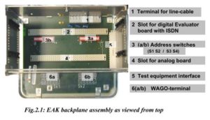 EAK backplane assembly as viewed from top
