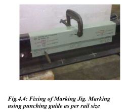  Fixing of Marking Jig