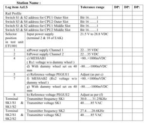 Log Sheet 