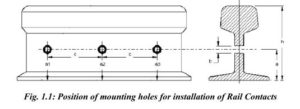  Position of mounting holes for installation of Rail Contacts 