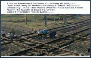 Diamond Crossing Points and Crossings Railway